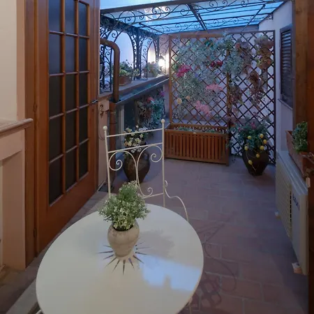 Bed and breakfast Antico R&b